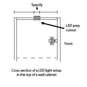 LED-PREP-B